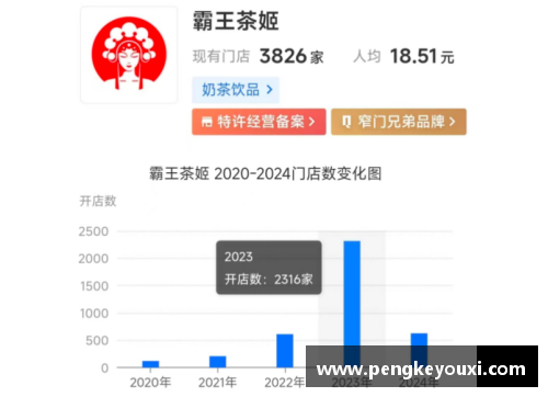 bat365在线平台官方网站登录入口鹰王：统治篮球场的霸主 - 副本